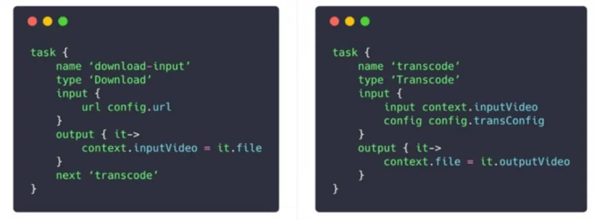 DAG Config